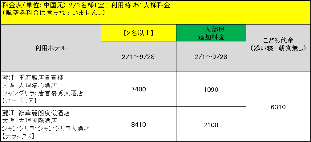 大理・麗江・シャングリラ5日間::ホテル価格表