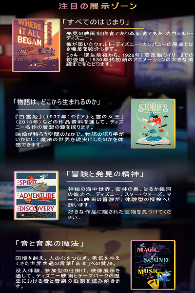 迪士尼奇妙百年特展::ツアーポイント